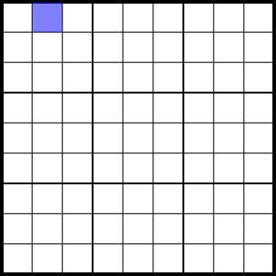 The smallest sub divison of a Sudoku
      is a cell